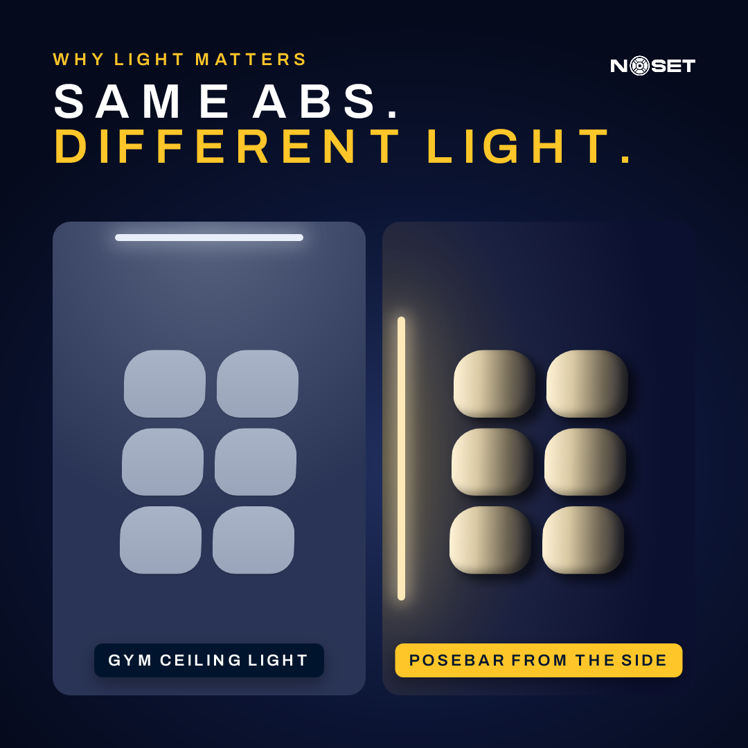 Flat gym ceiling light vs PoseBar side light